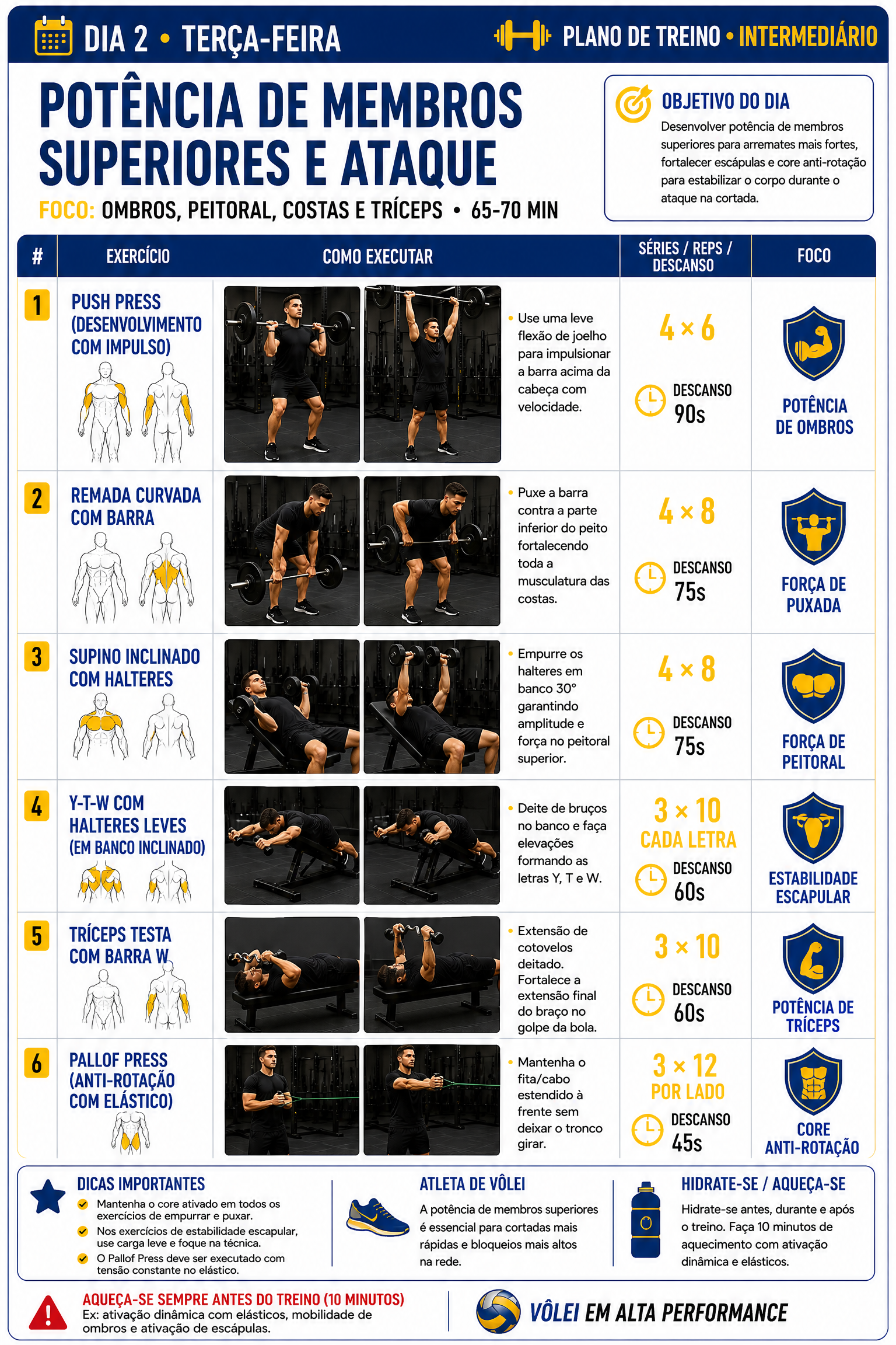 Plano Intermediário Dia 2 Terça