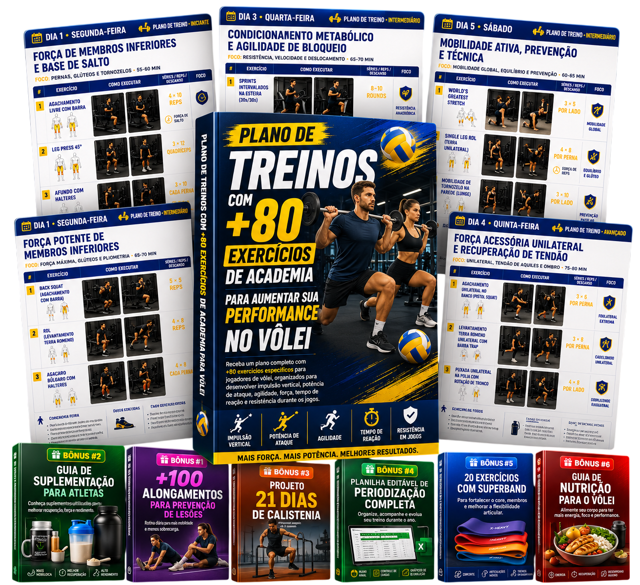 Plano de Treinos de Vôlei de Alta Performance